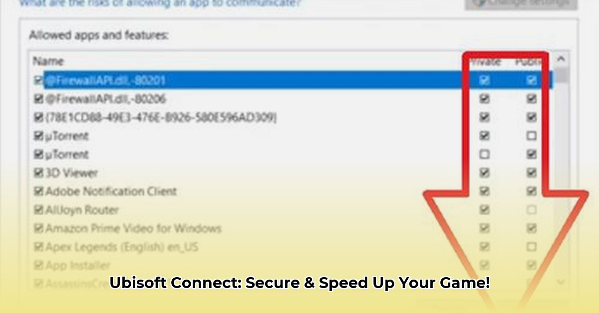 what-is-ubisoft-connect-webcore